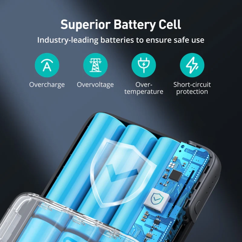 Ravpower PD pioneer 30000mAh 100W 2-Port Power Bank RP-PB232